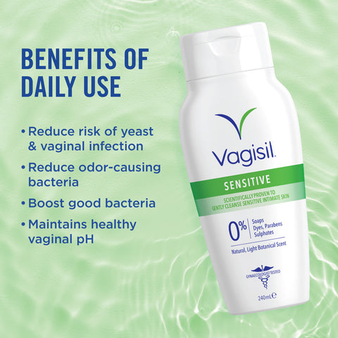 Daily Gentle Protection Kit