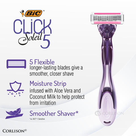 BIC Click Soleil 5 Shaver