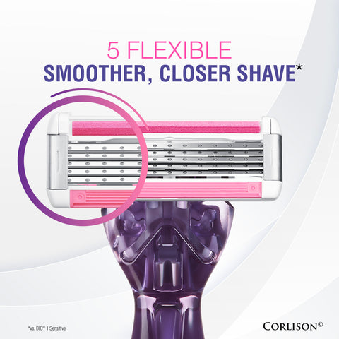 BIC Click Soleil 5 Shaver
