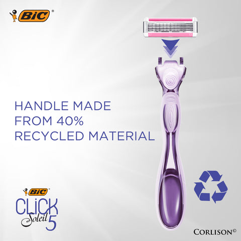 BIC Click Soleil 5 Shaver