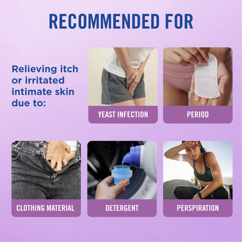 Itch Relief Rescue Kit